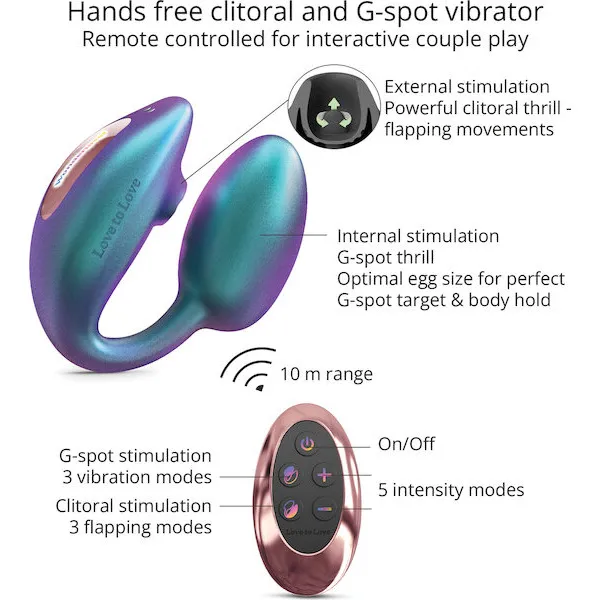 Love-to-Love-Wonderlover-Dual-Stimulator-Iridescent-Turquoise